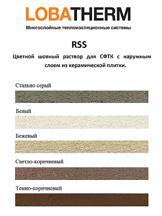 72455 RSS белый Цветной шовный раствор для СФТК с наружным
слоем из керамической плитки, белый , вес