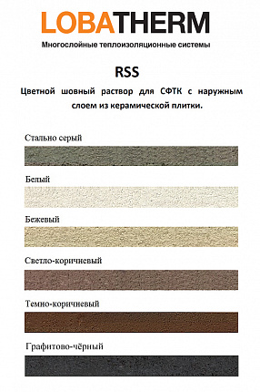 72668 RSS/gs Цветной шовный раствор для СФТК с наружным слоем из керамической плитки, графитово-чёрн
